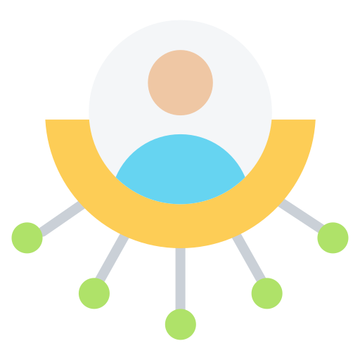 Easy Product Sharing